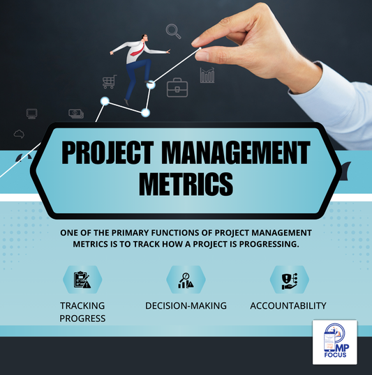 Why Project Management Metrics Matter: Measuring Success in the Real World